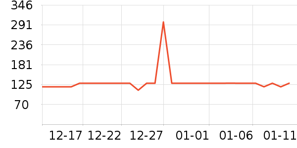 iKFͷ��ʽ������ʷ�۸�