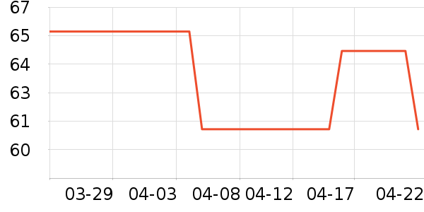 BebeTour��/���/�����ʷ�۸�