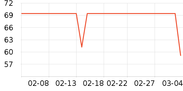 ZENGLIUʱ�н�ָ/������ʷ�۸�