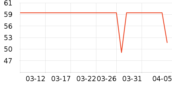 �Ž�Ůʿ�ڿ���ʷ�۸�