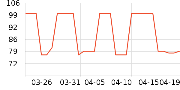 �����������ʷ�۸�