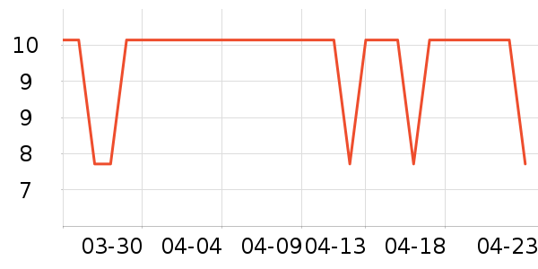 babycare��/���/�����ʷ�۸�