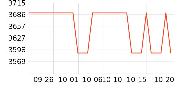 �����ٱ���/�����ʷ�۸�