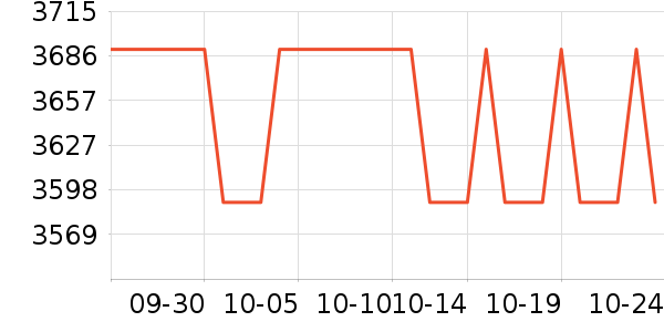 �����ٱ���/�����ʷ�۸�