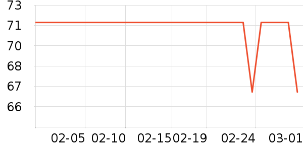 ���ջ��߻�����ʷ�۸�