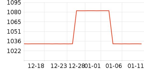 ������ʷ�۸�