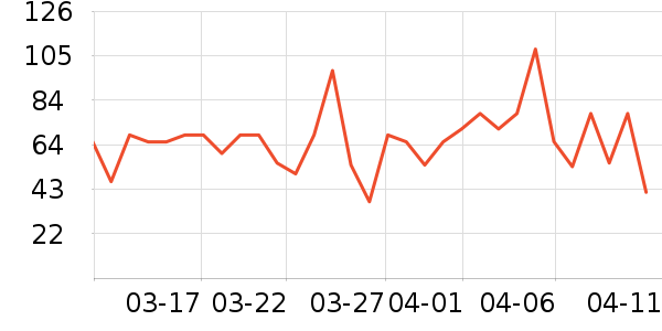 ��ϲ�����/��Ʒ��ʷ�۸�