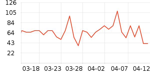 ��ϲ�����/��Ʒ��ʷ�۸�