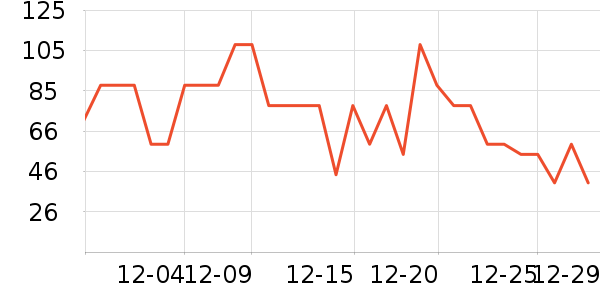 ��ϲ�����/��Ʒ��ʷ�۸�