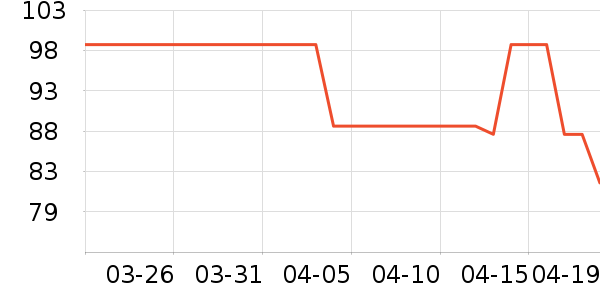 MASATAϴԡ��Ʒ��ʷ�۸�