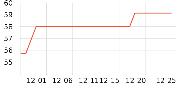 Ħ�����������ʷ�۸�