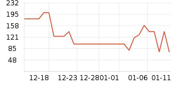 ����һͷţ�����̷���ʷ�۸�