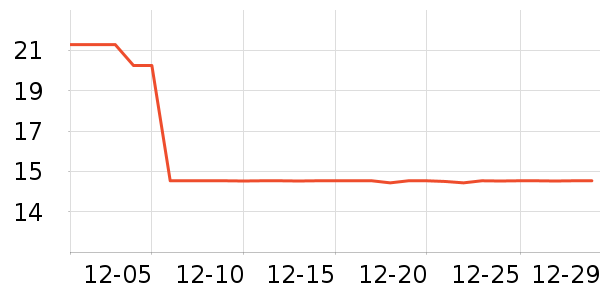 ����ջ�������ʷ�۸�