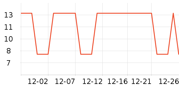 ����Ʒ���������ʷ�۸�