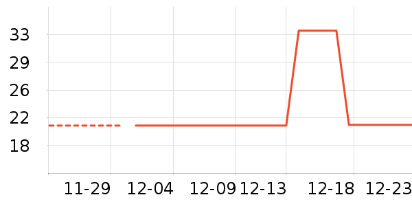 ��ŷ�ŷ�����ʷ�۸�