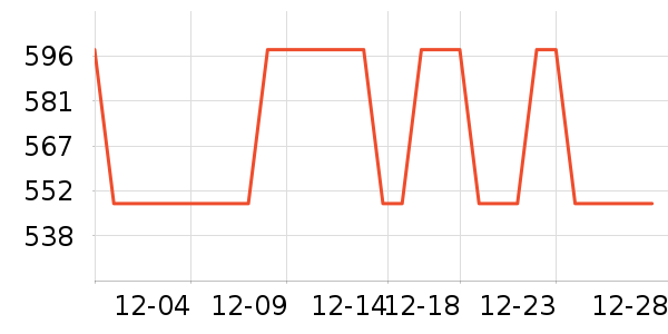 ���ɳ�ƾ�/��������ʷ�۸�