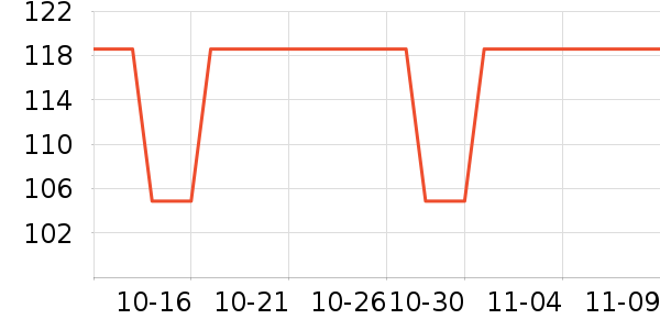 �ɿ����뵶��ʷ�۸�