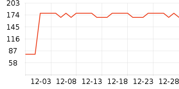 ���������Ѿ���ʷ�۸�