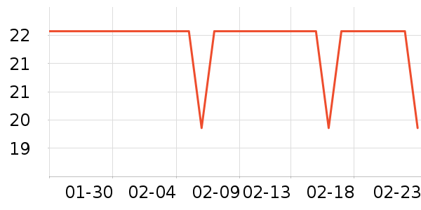 ��¶����ˢ��ʷ�۸�