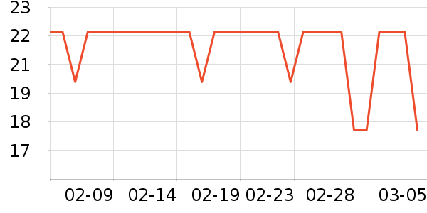 ��¶����ˢ��ʷ�۸�