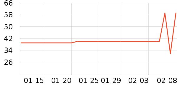 �����ڻ�ľ/ƴ����ʷ�۸�