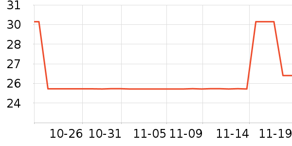 ������ʷ�۸�