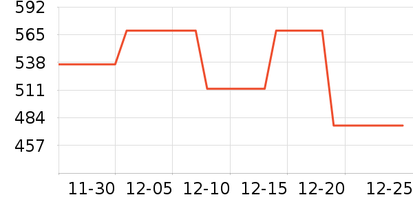 ������Ϸ�ֱ���ʷ�۸�