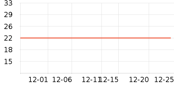 �������������ʷ�۸�