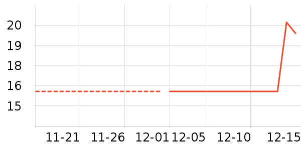 ��ŷ����ʷ�۸�