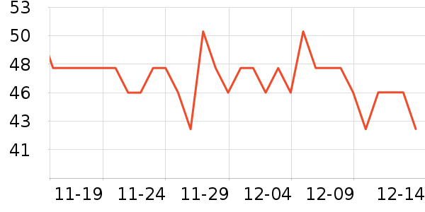 ��Ϫ��̫�ݵ���ʷ�۸�