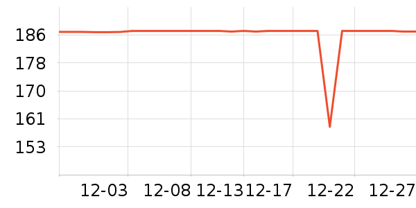 ŷ������̨����ʷ�۸�