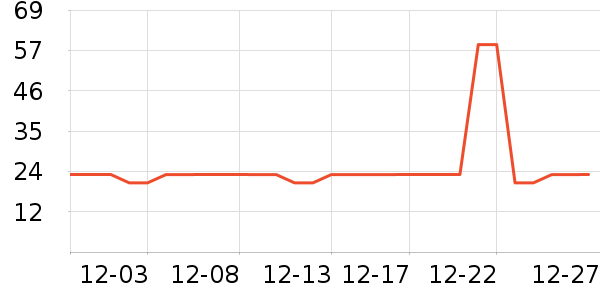 ȤȤ����������/˿����ʷ�۸�