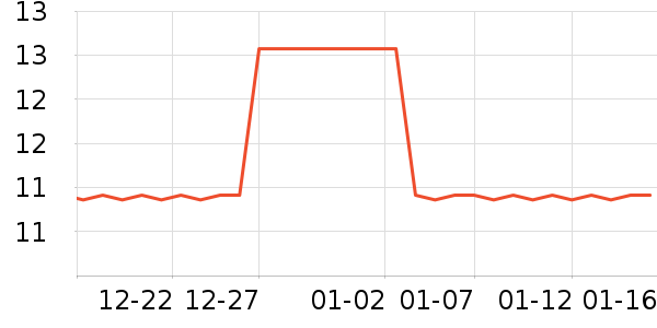 ������ʷ�۸�