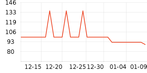 ����ţ��/��Ʒ��ʷ�۸�