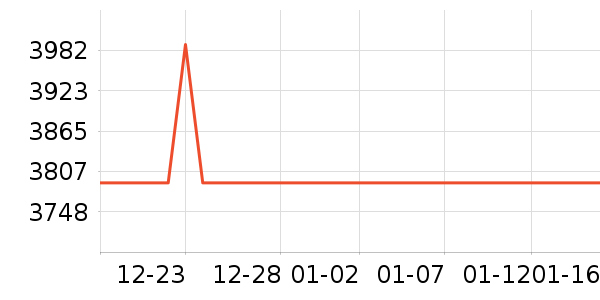 �������Ŵ���ʷ�۸�