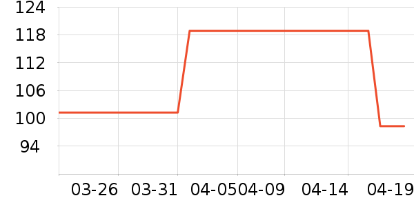 ���ٷ���Һ��˪��ʷ�۸�