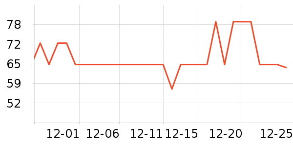 ���ʴ���/������ʷ�۸�