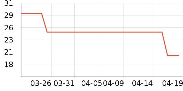 ŷ�徱��������ʷ�۸�