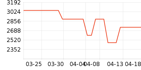 ����ɽ������׿�/�������ʷ�۸�