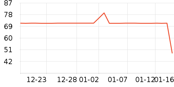 �����̲�Ʒ��ʷ�۸�