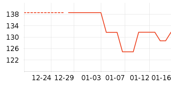 �����������̲�Ʒ��ʷ�۸�