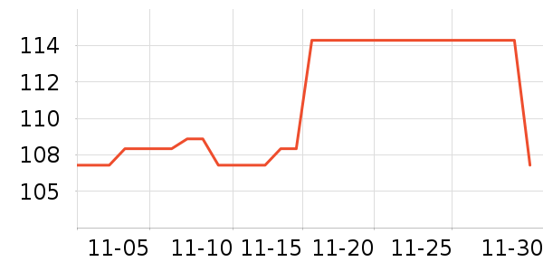 ������������ʷ�۸�