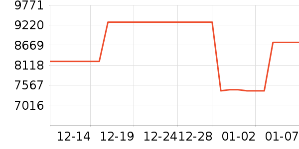 С���ϴ�»���ʷ�۸�