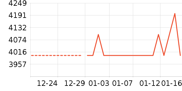 �곞�ʼǱ�������ʷ�۸�