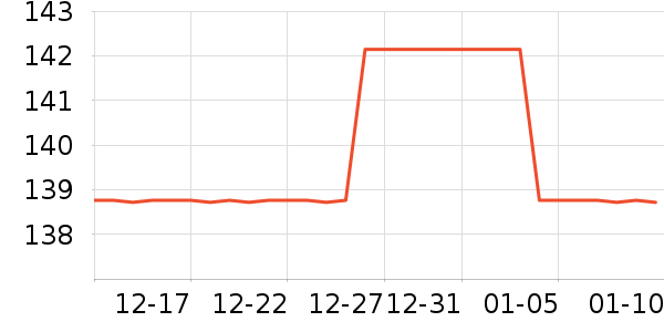 ���ַ�˯��/�Ҿӷ���װ��ʷ�۸�