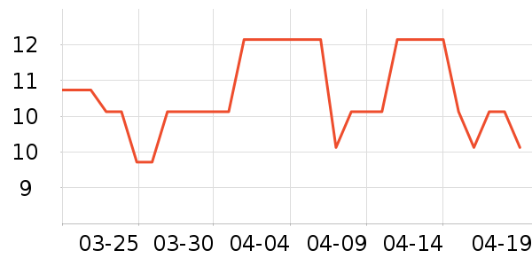 ����������ʳ��ʷ�۸�