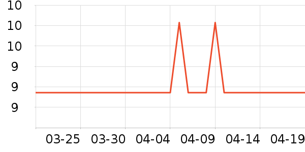 KDV�ǹ���ʳ��ʷ�۸�