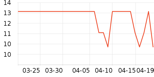 �𵾹��ǹ���ʳ��ʷ�۸�