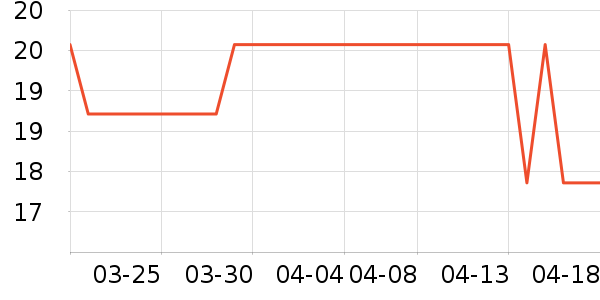 �ȸ�񻨲�/��������ʷ�۸�