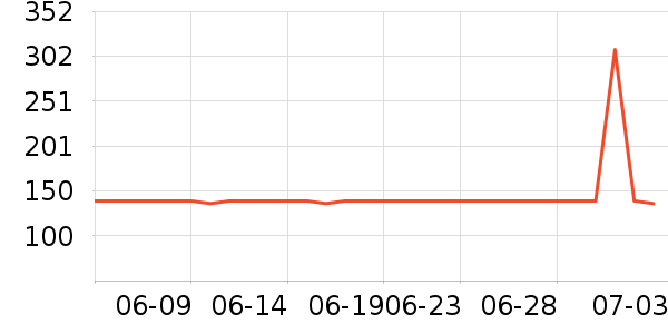 �����������ʷ�۸�